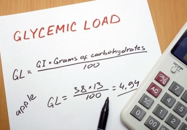 glycemic load keto
