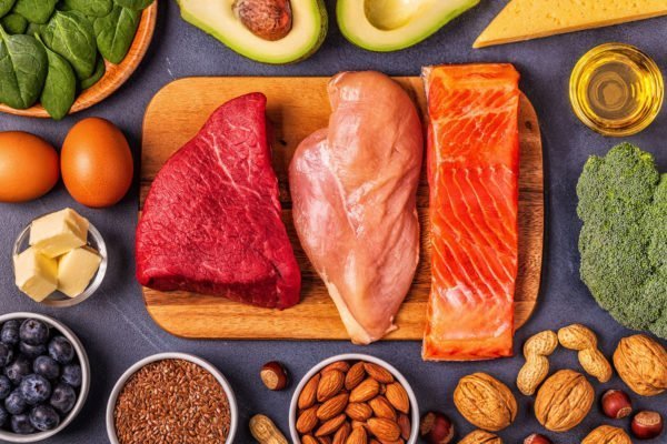 Is Keto sustainable
