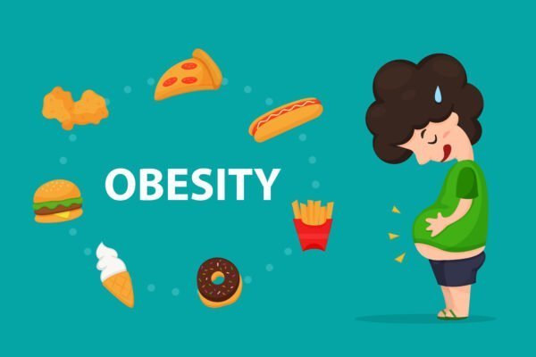 Are you on Keto